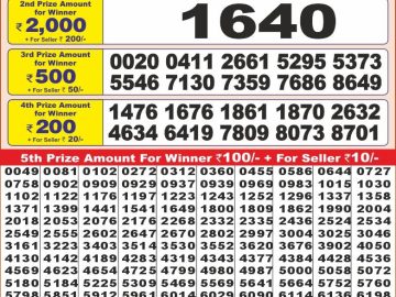 Dear Lottery Chart 2024