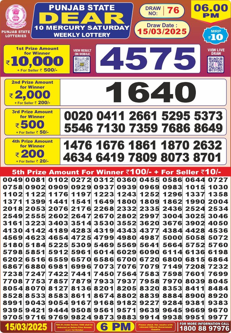 Dear Lottery Chart 2024