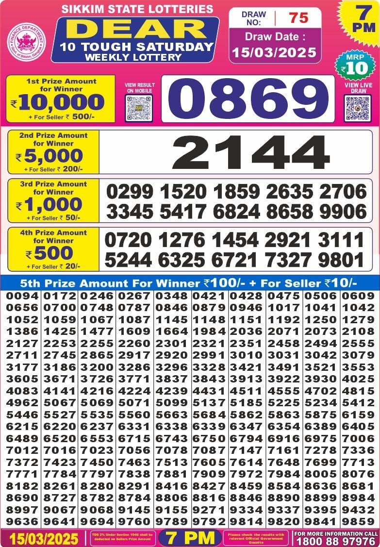 Dear Lottery Chart 2024