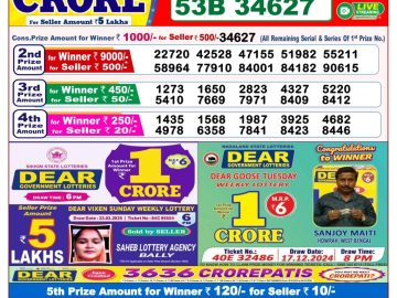 Dear Lottery Chart 2024