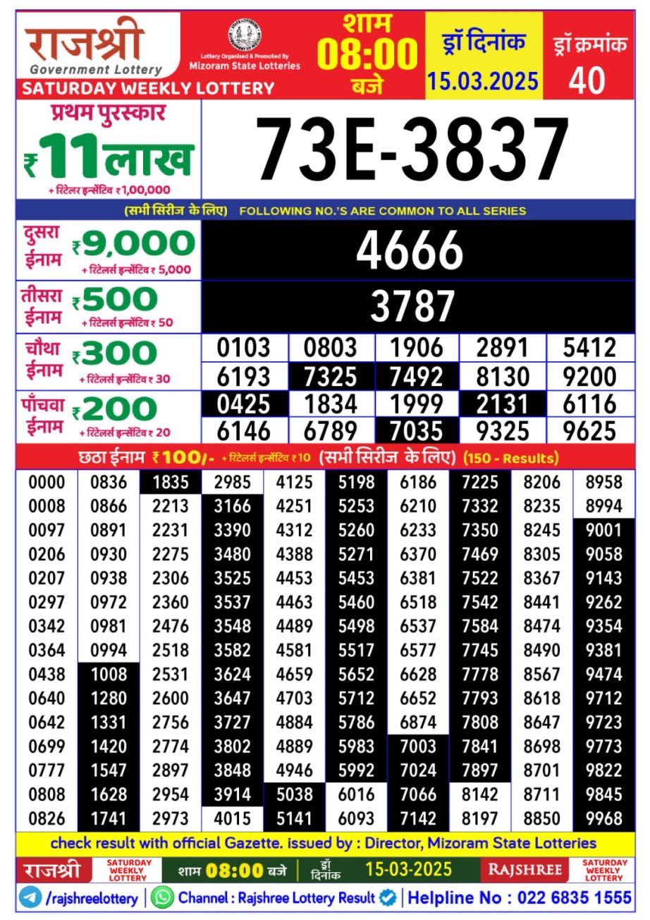 Dear Lottery Chart 2024