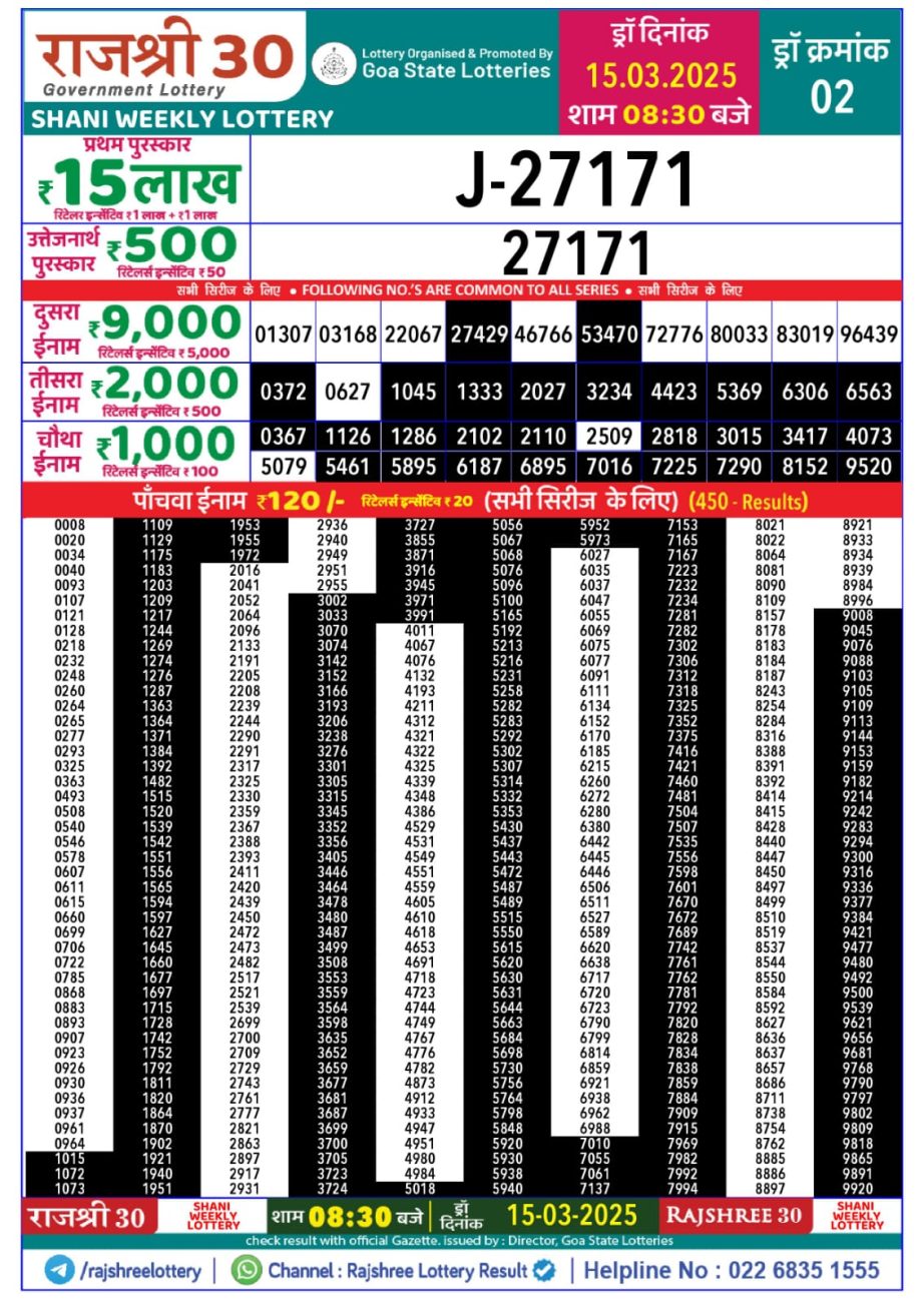 Dear Lottery Chart 2024