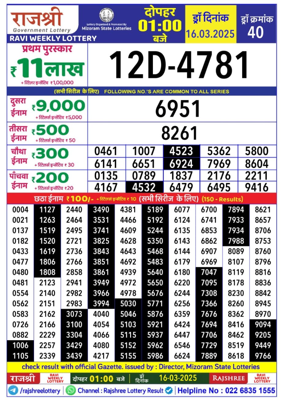 Dear Lottery Chart 2024