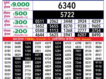 Dear Lottery Chart 2024