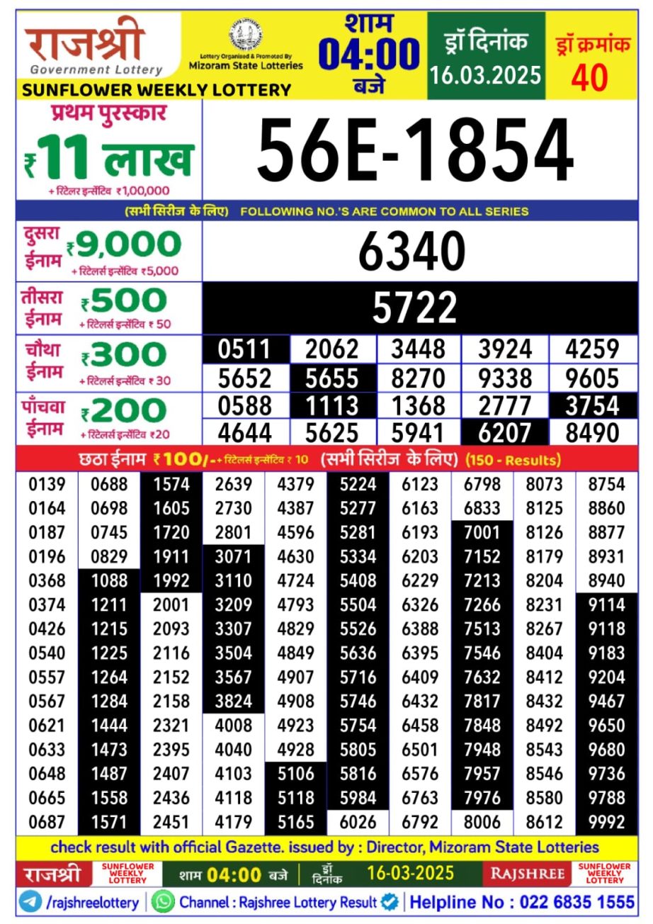 Dear Lottery Chart 2024