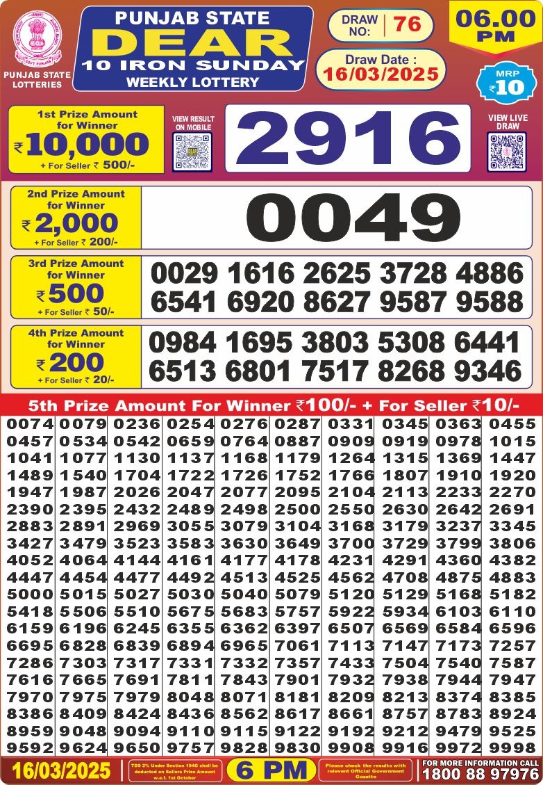 Dear Lottery Chart 2024