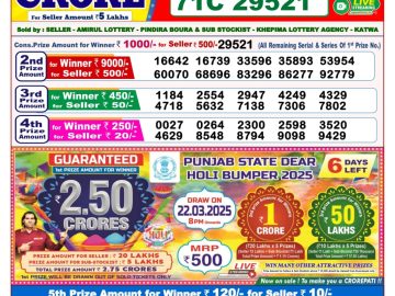 Dear Lottery Chart 2024