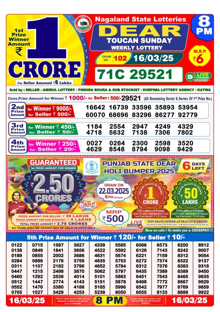 Dear Lottery Chart 2024