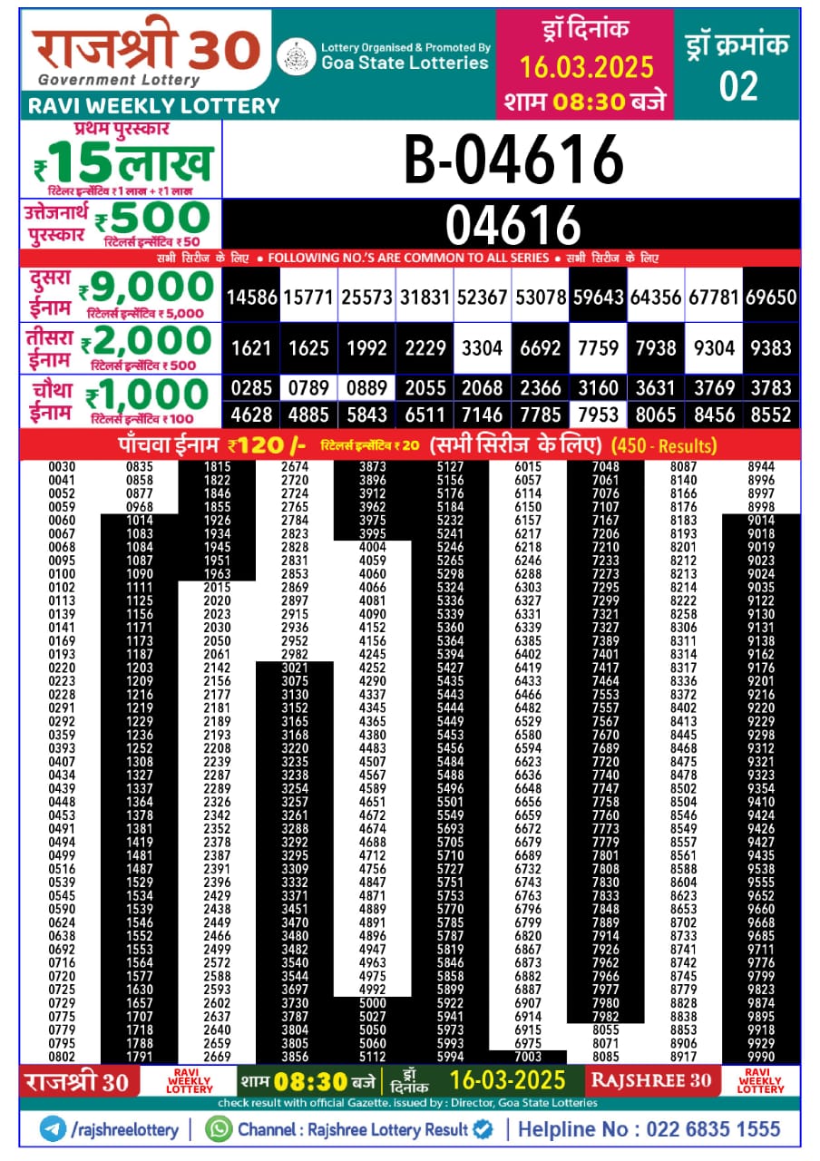 Dear Lottery Chart 2024