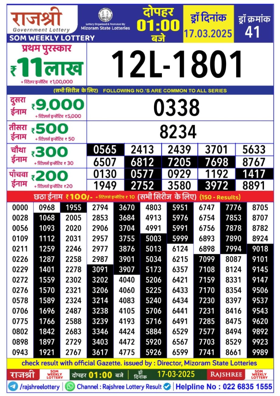 Dear Lottery Chart 2024