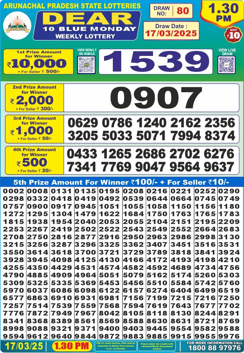 Dear Lottery Chart 2024