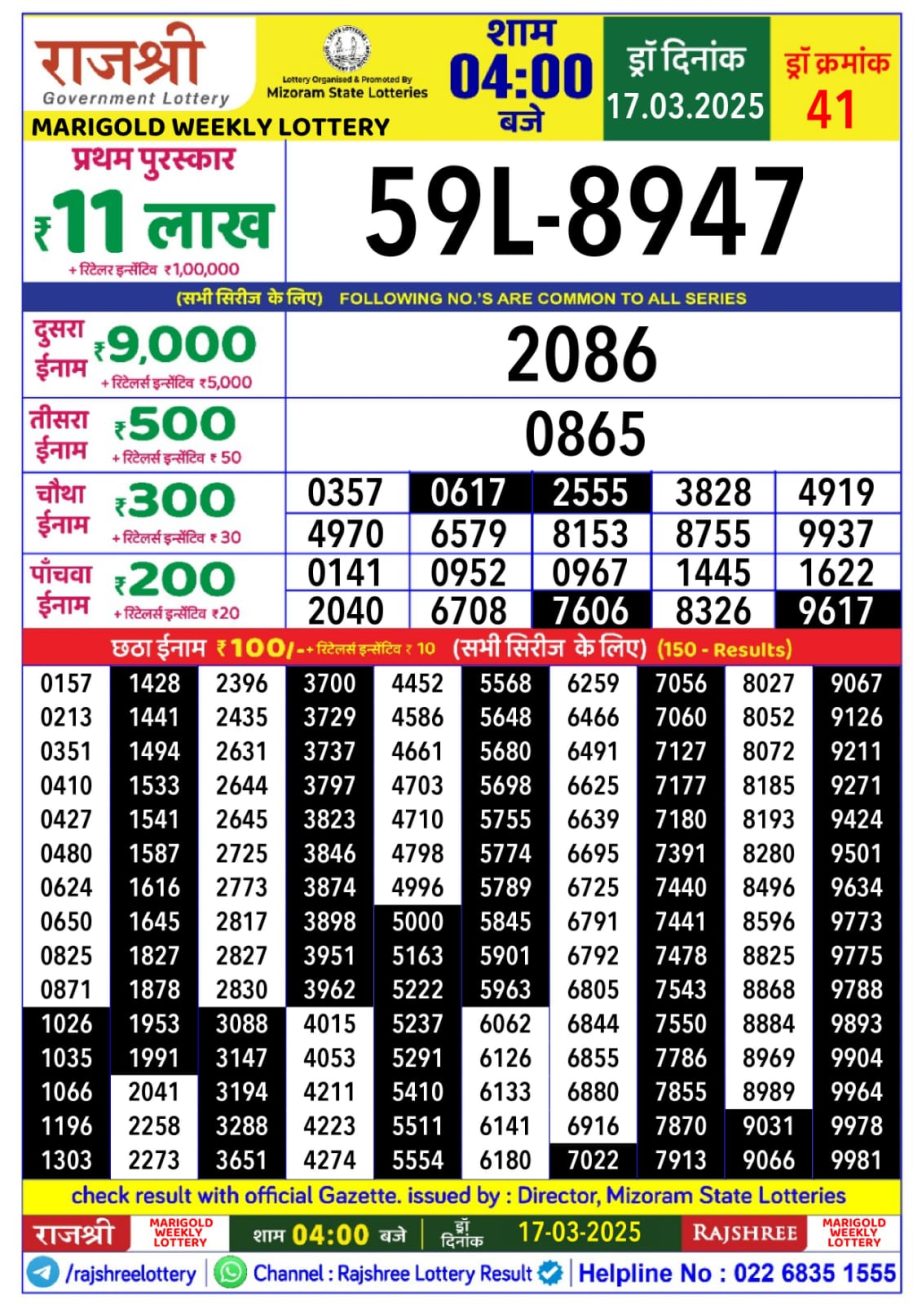 Dear Lottery Chart 2024