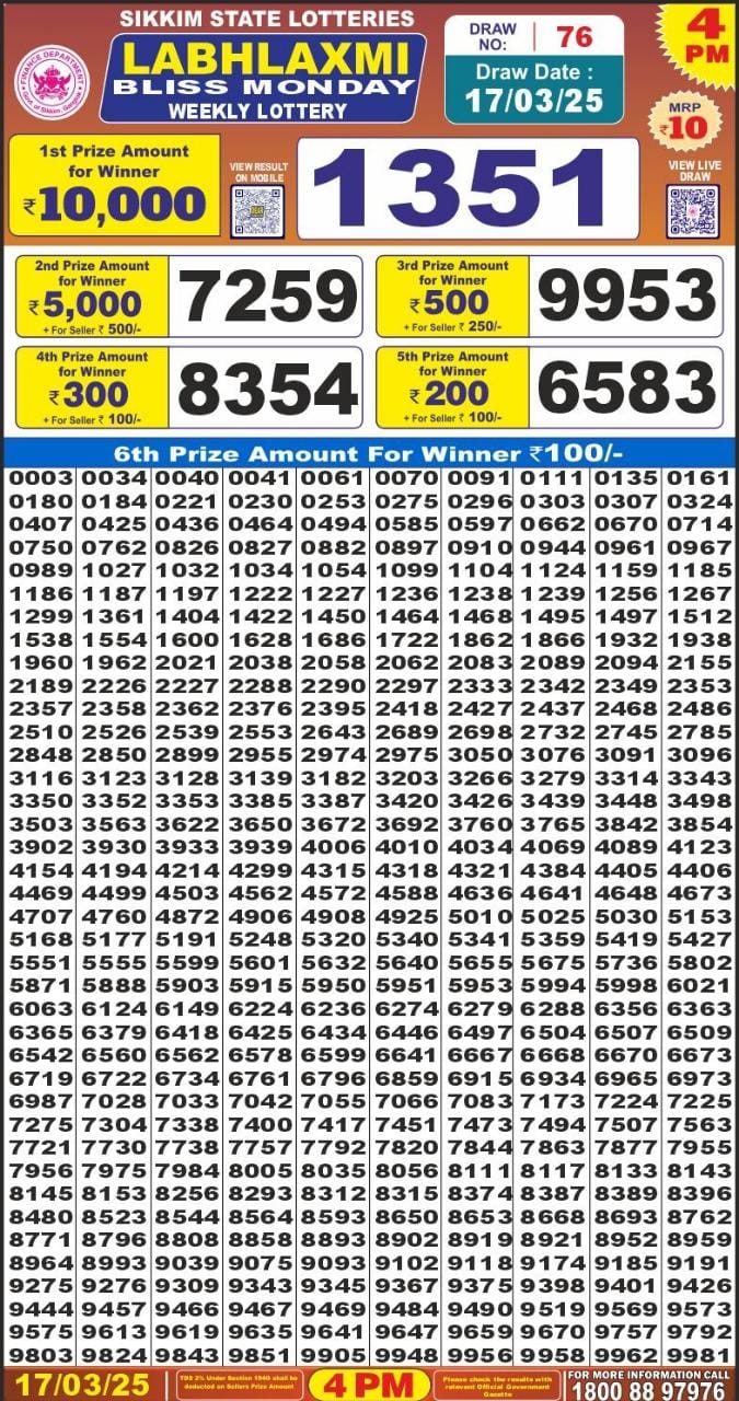 Dear Lottery Chart 2024