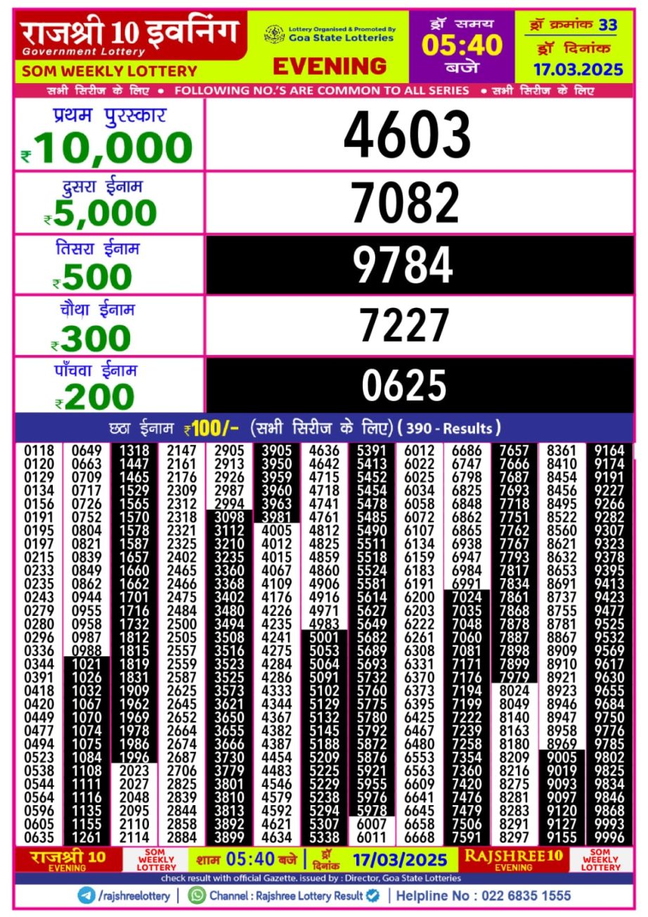 Dear Lottery Chart 2024