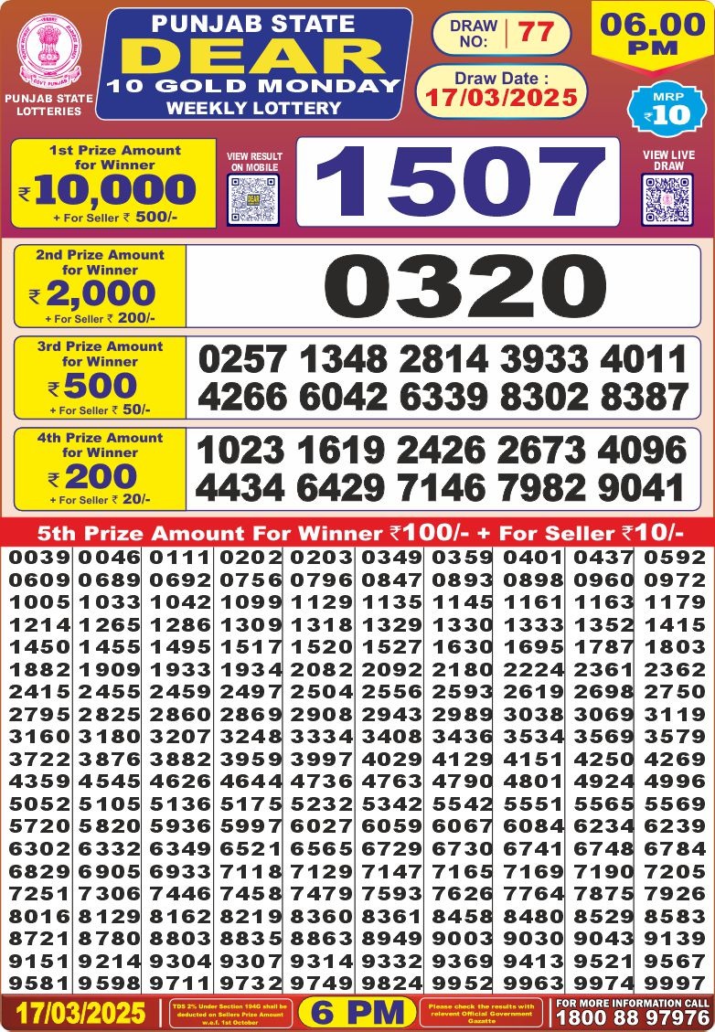 Dear Lottery Chart 2024