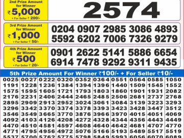 Dear Lottery Chart 2024