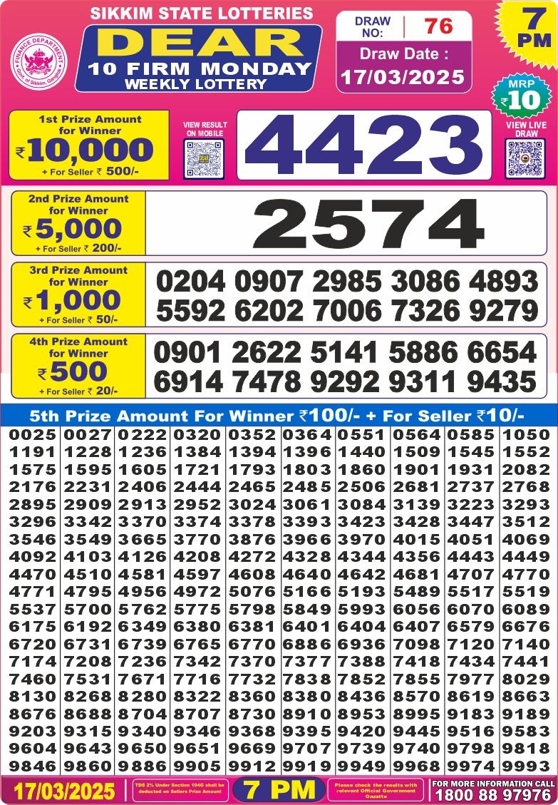 Dear Lottery Chart 2024