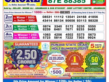 Dear Lottery Chart 2024