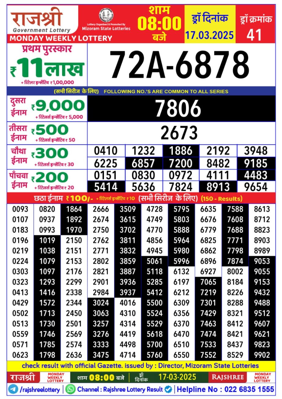 Dear Lottery Chart 2024