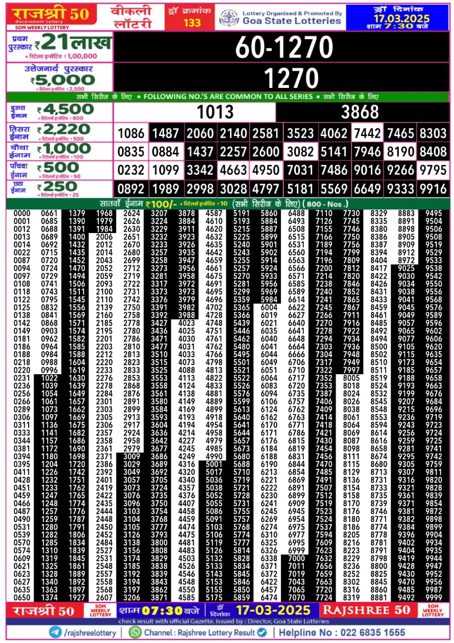 Dear Lottery Chart 2024