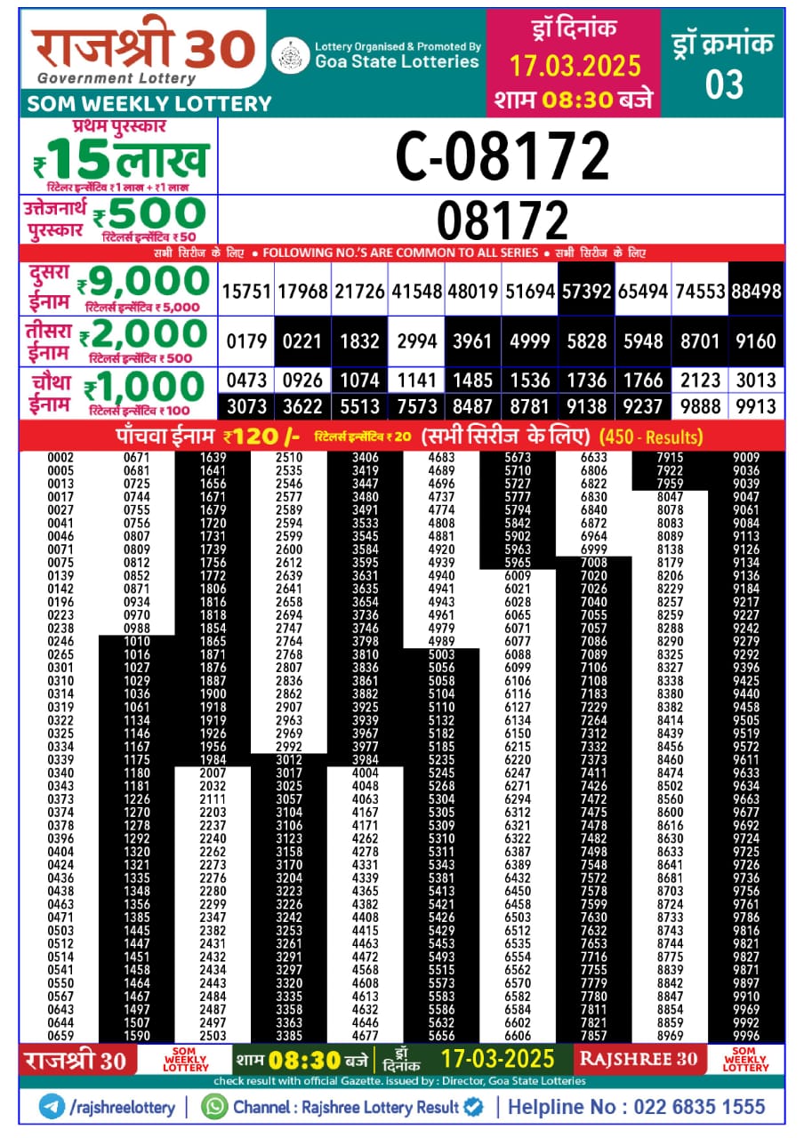 Dear Lottery Chart 2024