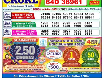 Dear Lottery Chart 2024