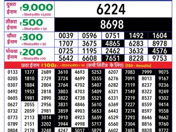 Dear Lottery Chart 2024