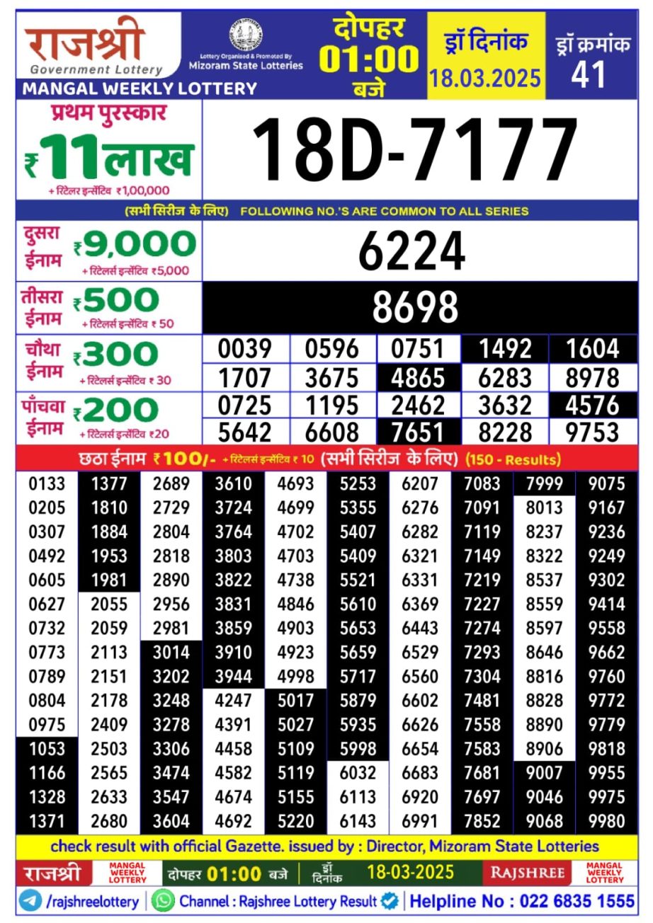 Dear Lottery Chart 2024