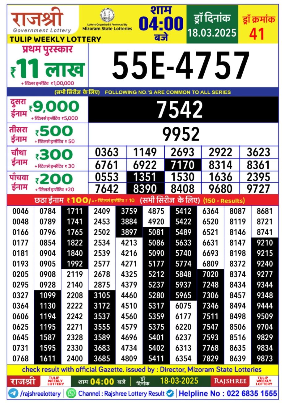 Dear Lottery Chart 2024