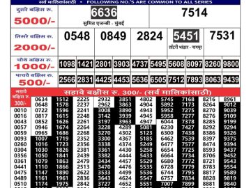 Dear Lottery Chart 2024