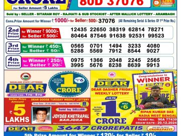 Dear Lottery Chart 2024