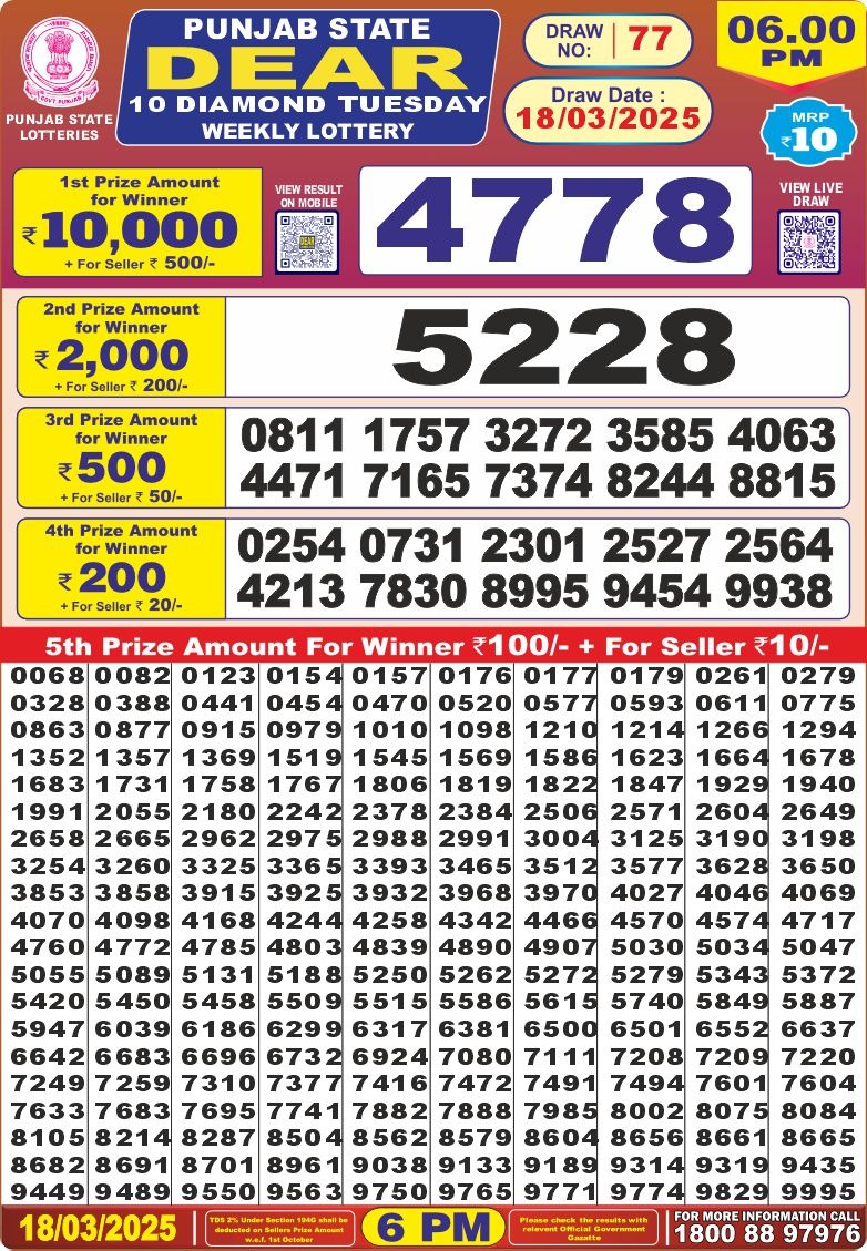 Dear Lottery Chart 2024