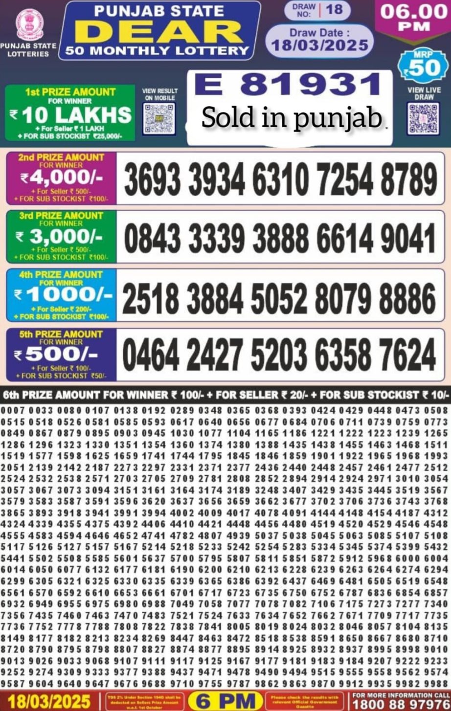 Dear Lottery Chart 2024