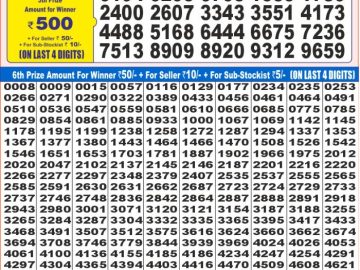 Dear Lottery Chart 2024