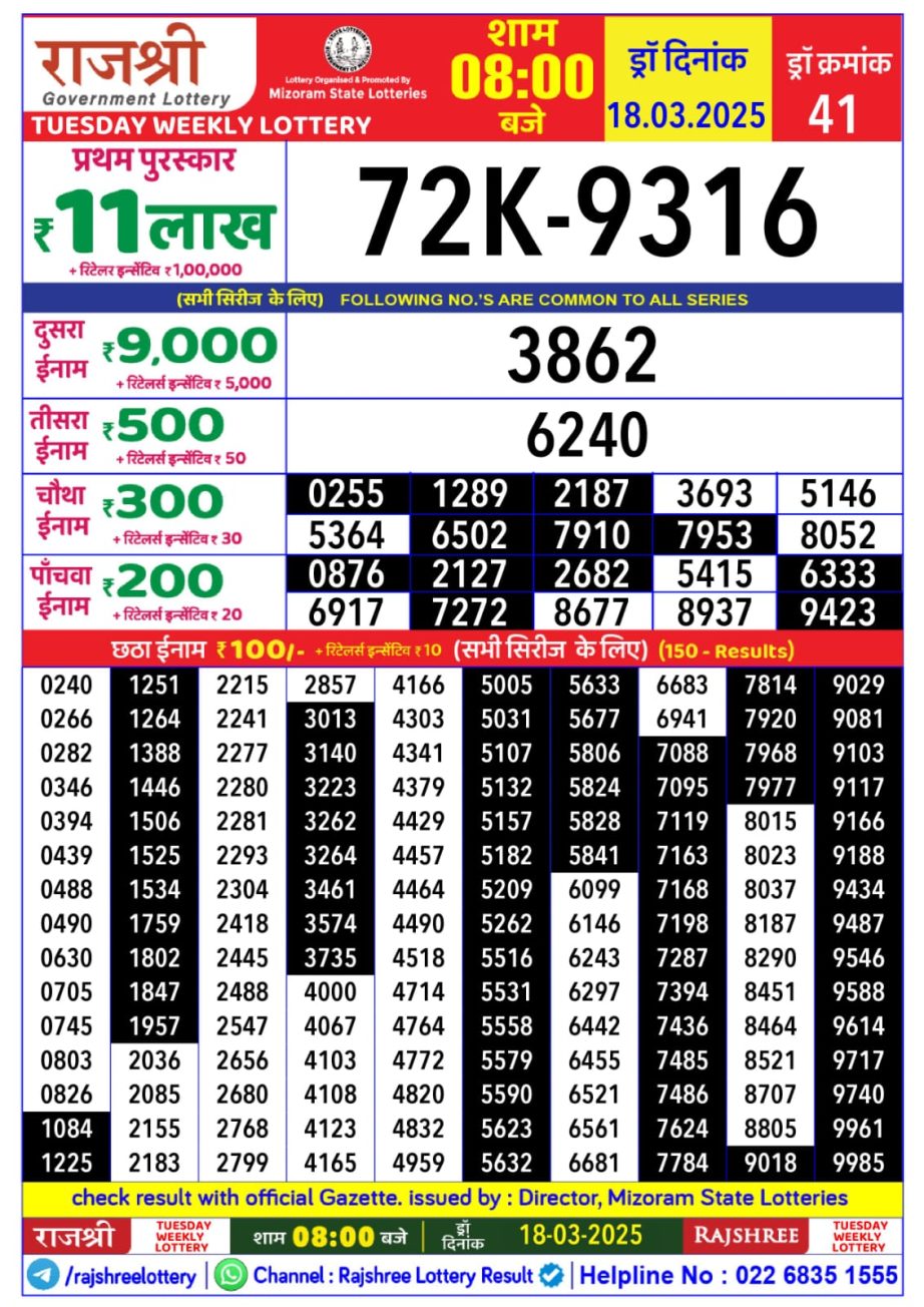 Dear Lottery Chart 2024