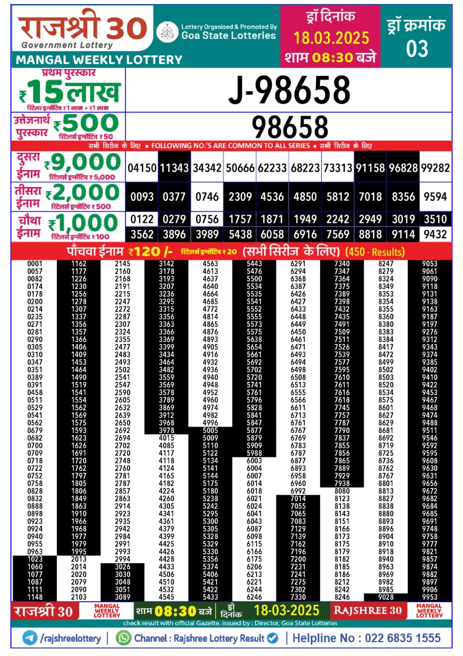 Dear Lottery Chart 2024