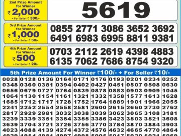 Dear Lottery Chart 2024