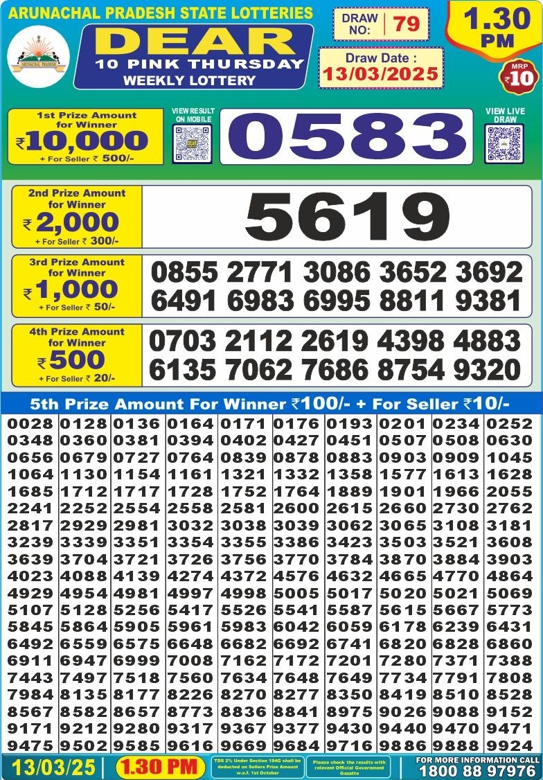 Dear Lottery Chart 2024