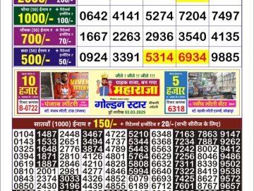 Dear Lottery Chart 2024