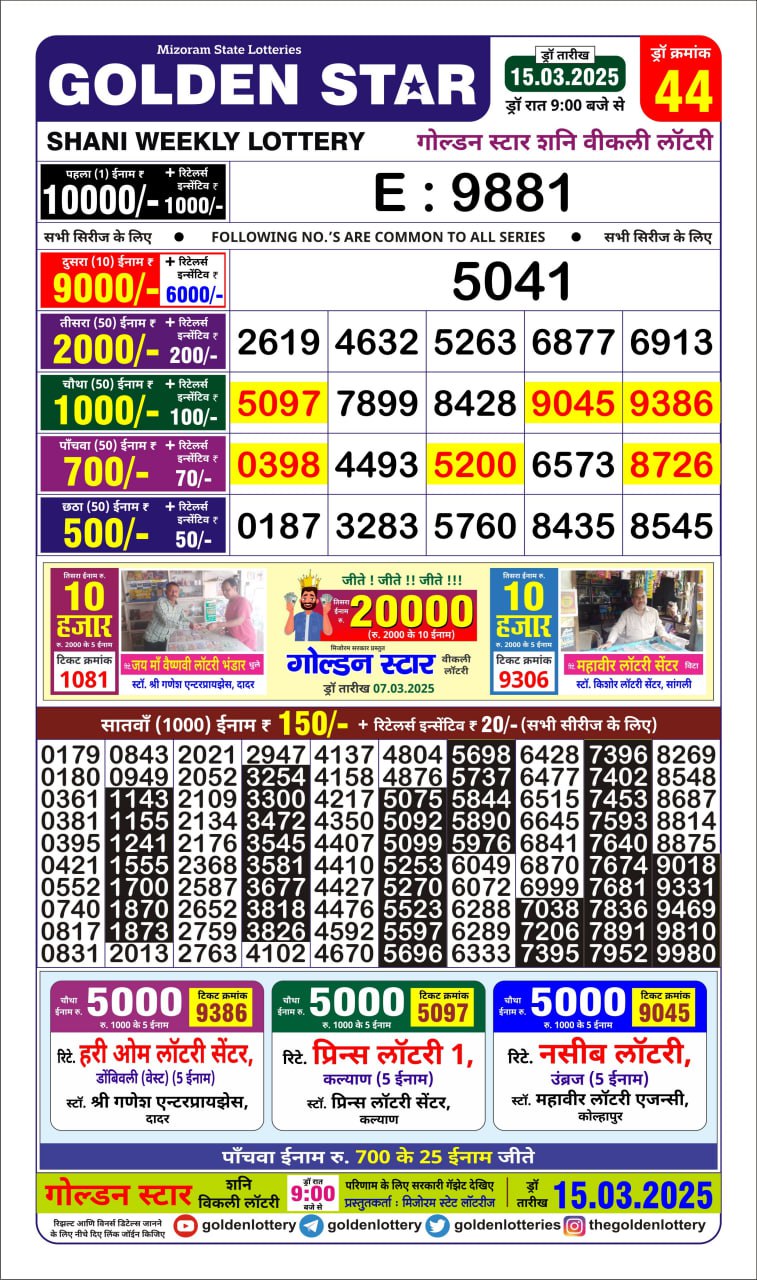 Dear Lottery Chart 2024