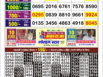 Dear Lottery Chart 2024