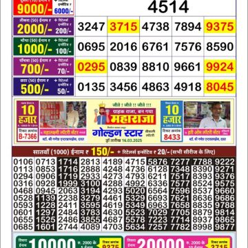 Dear Lottery Chart 2024