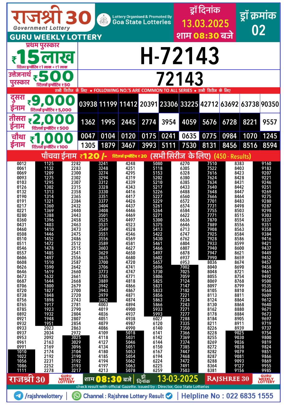 Dear Lottery Chart 2024