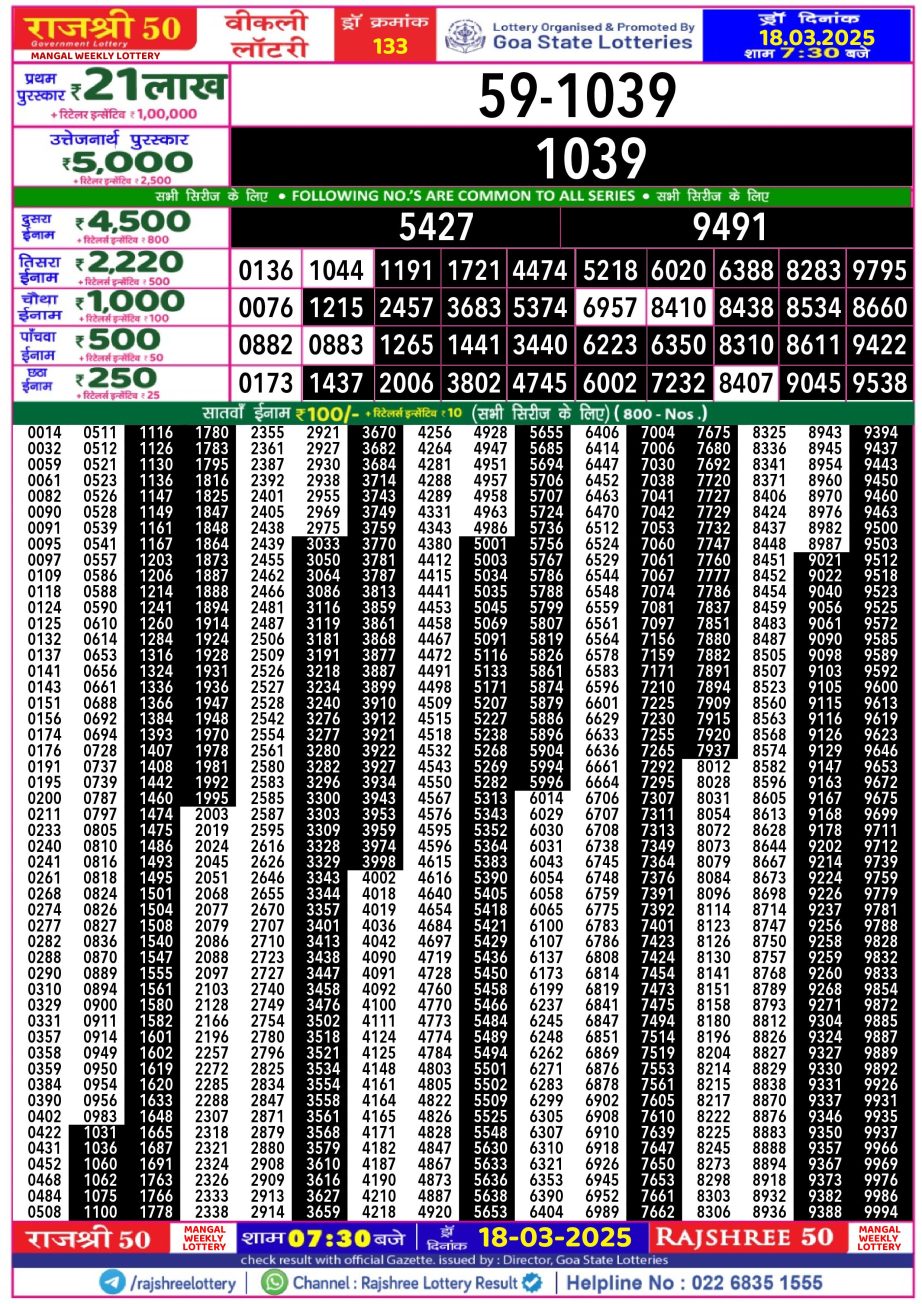 Dear Lottery Chart 2024