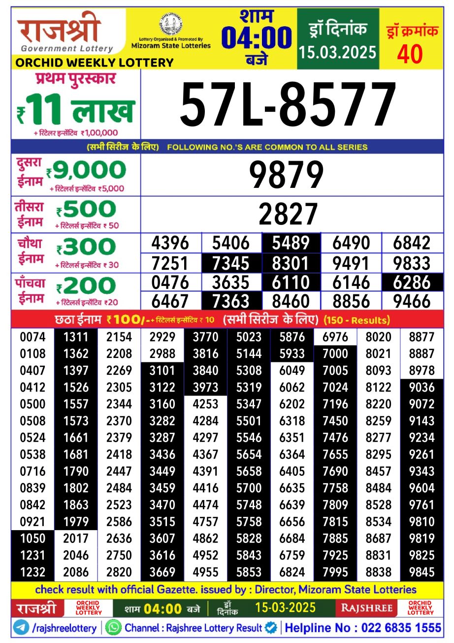 Dear Lottery Chart 2024