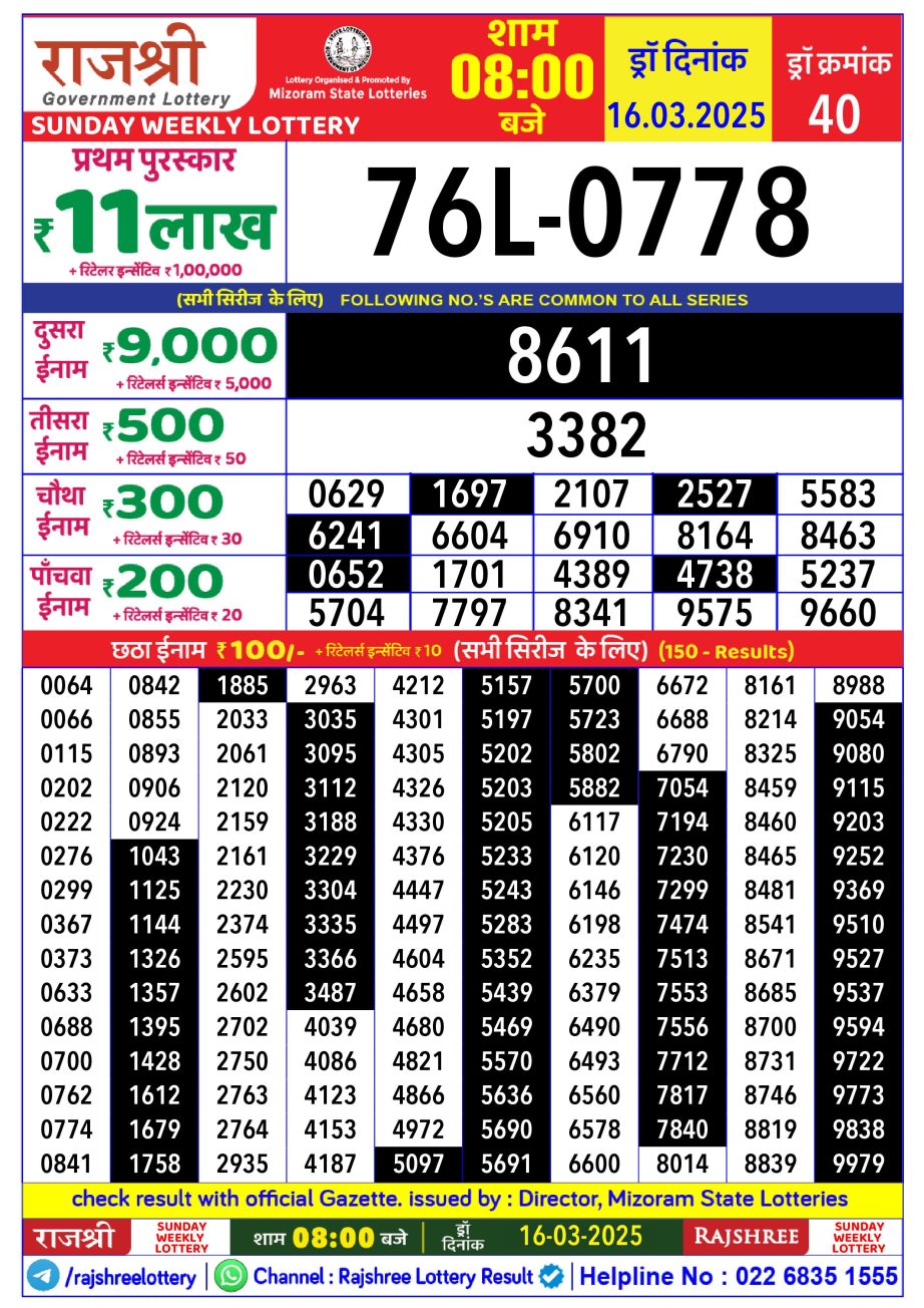 Dear Lottery Chart 2024